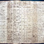 images/church_records/BIRTHS/1775-1828B/124 i 125